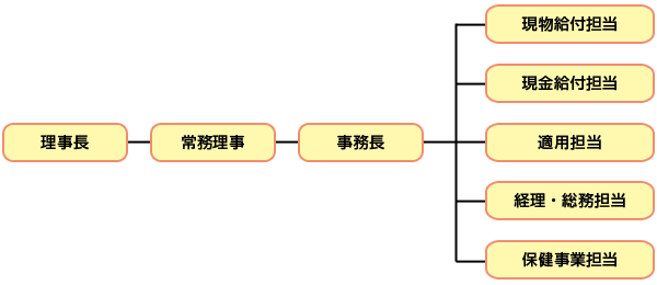 gDESƖi}j